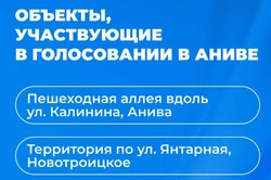 Выбираем общественные пространства, которые будут благоустроены в следующем году