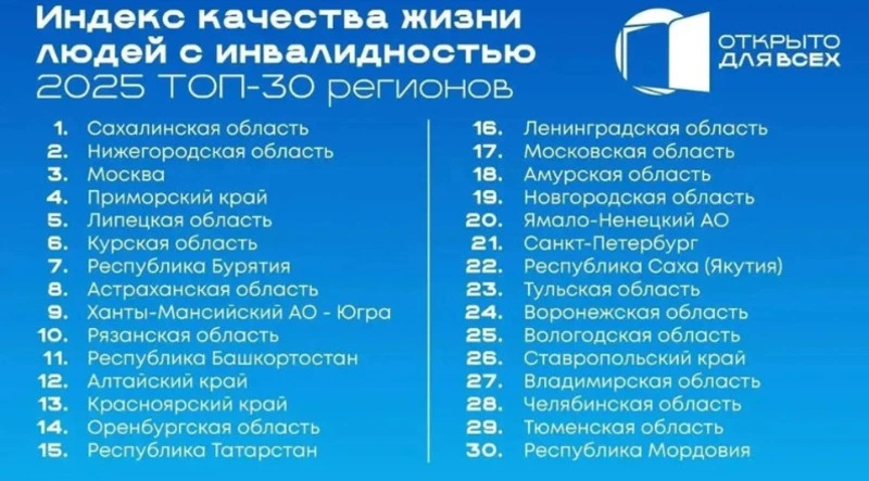 Нам есть чем гордиться!