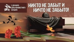 Картинки с Днем Неизвестного Солдата 2024    
